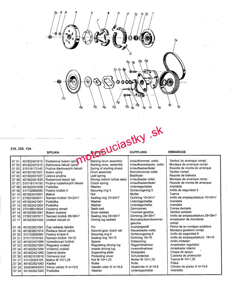 A: schema spojky - Obrázok