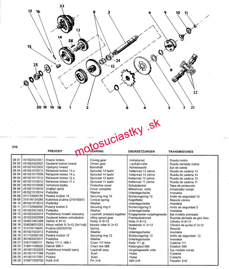 A: schema prevody - Obrázok